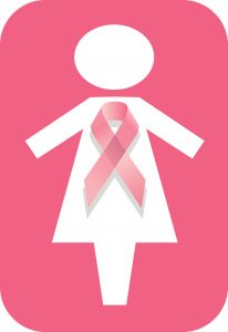 Breast Cancer Awareness