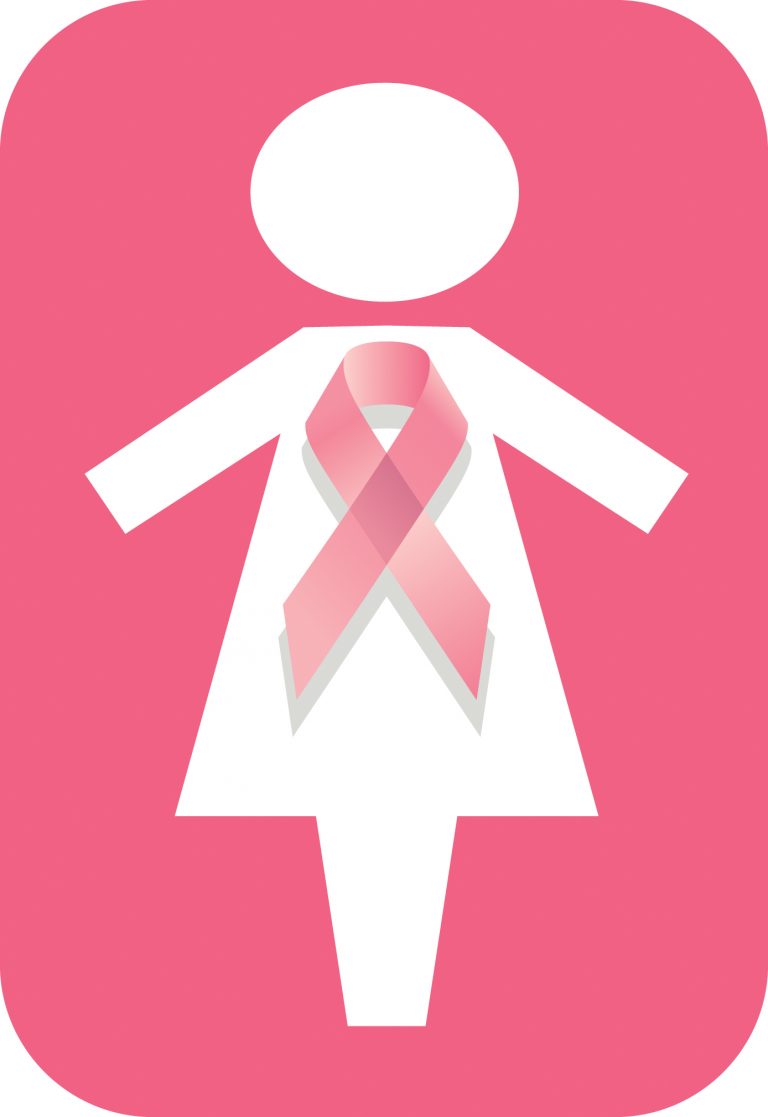 Breast Cancer Awareness